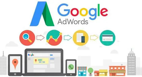 福州汕头谷歌独立站建站