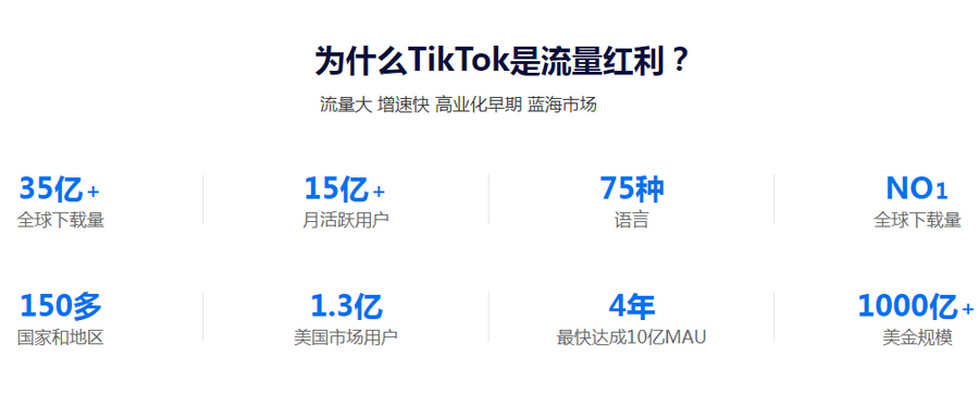 福州Tiktok推广  第3张