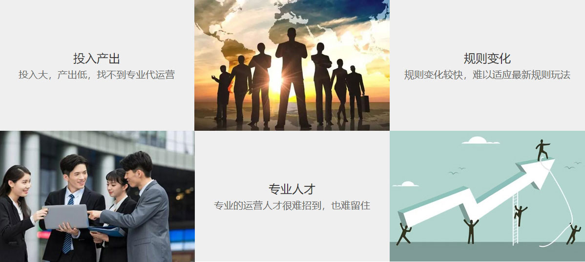 福州阿里国际站代运营  第1张